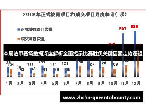 本周法甲赛场数据深度解析全面揭示比赛胜负关键因素走势逻辑