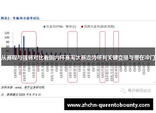 从赛程与强弱对比看国内杯赛淘汰赛走势研判关键变量与潜在冷门