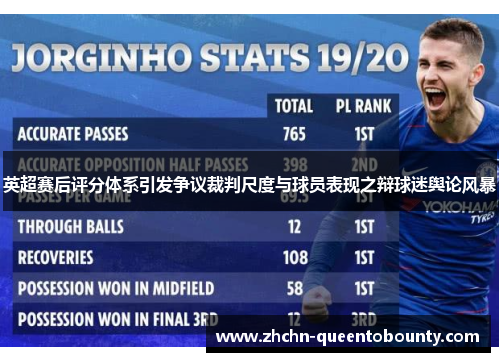 英超赛后评分体系引发争议裁判尺度与球员表现之辩球迷舆论风暴 英超赛后评分体系引发争议裁判尺度与球员表现之辩球迷舆论风暴