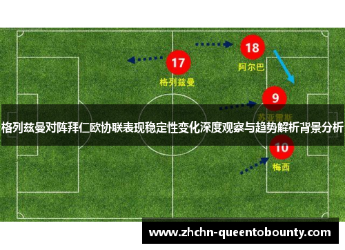 格列兹曼对阵拜仁欧协联表现稳定性变化深度观察与趋势解析背景分析 格列兹曼对阵拜仁欧协联表现稳定性变化深度观察与趋势解析背景分析