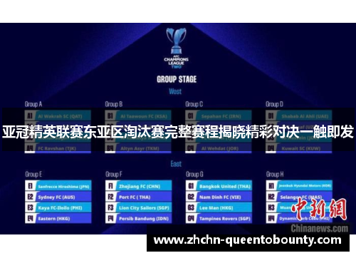 亚冠精英联赛东亚区淘汰赛完整赛程揭晓精彩对决一触即发 亚冠精英联赛东亚区淘汰赛完整赛程揭晓精彩对决一触即发