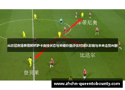 从欧冠赛场表现解析萨卡竞技状态与关键价值评估对球队影响与未来走势判断