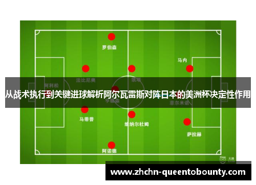 从战术执行到关键进球解析阿尔瓦雷斯对阵日本的美洲杯决定性作用 从战术执行到关键进球解析阿尔瓦雷斯对阵日本的美洲杯决定性作用