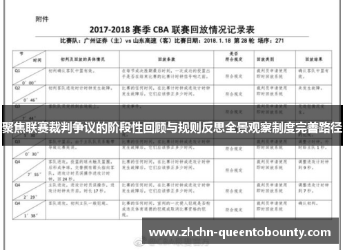 聚焦联赛裁判争议的阶段性回顾与规则反思全景观察制度完善路径 聚焦联赛裁判争议的阶段性回顾与规则反思全景观察制度完善路径