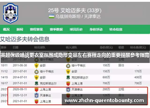 英超保级暗战更衣室氛围成隐形变量左右赛程走向的重要提醒参考指南