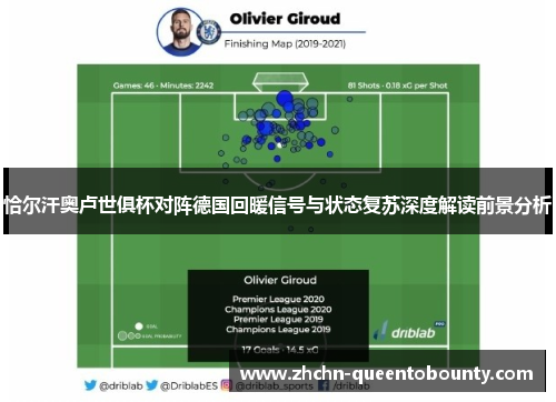 恰尔汗奥卢世俱杯对阵德国回暖信号与状态复苏深度解读前景分析