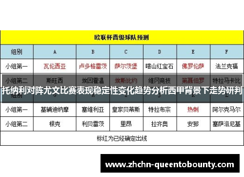 托纳利对阵尤文比赛表现稳定性变化趋势分析西甲背景下走势研判